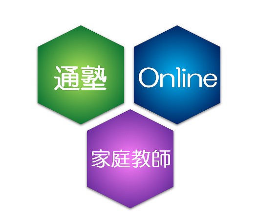 選べる授業の受け方